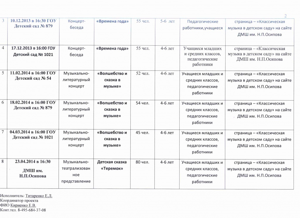 Отчёт 2pdf.jpg Отчёт 2pdf.jpg